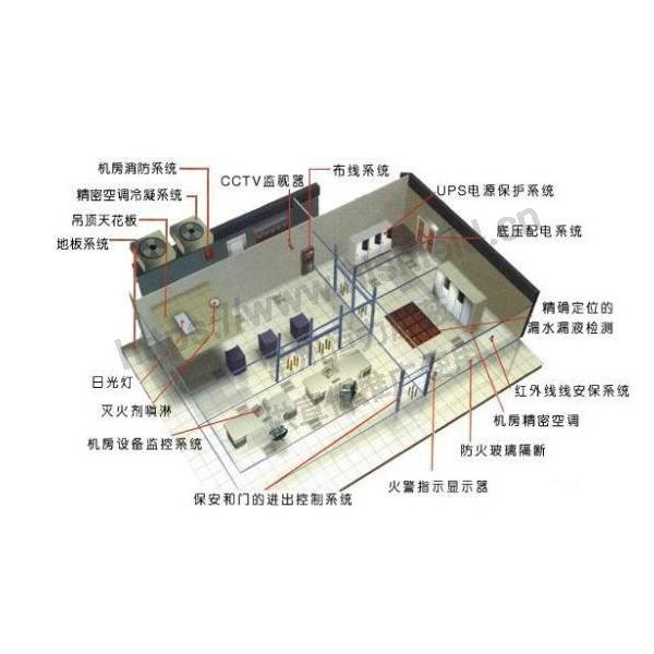 焊接式电磁屏蔽机房